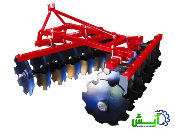 Chisel Plow With Disc + Buy and Sell