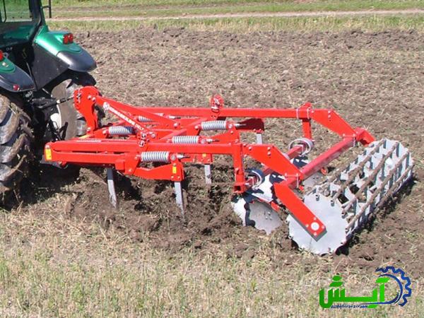 Electric Cultivator Uk Features